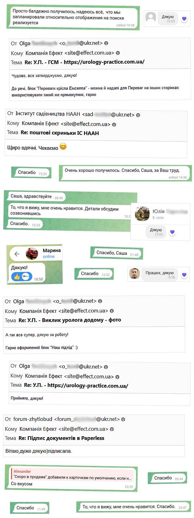замовити сайт Київ