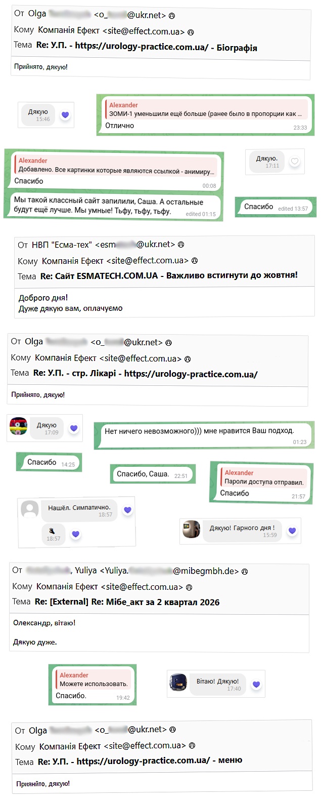 створення сайту відгуки